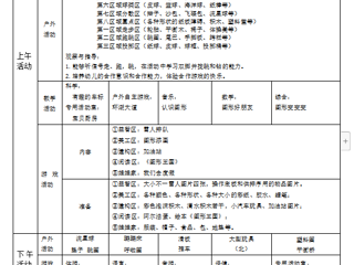 小八班第十四周周周计划