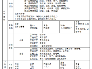 小五班第十三周工作计划（2023.11.27——12.1）