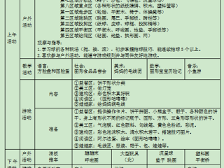 小四班第十五周周计划（2023.12.11-2023.12.15）