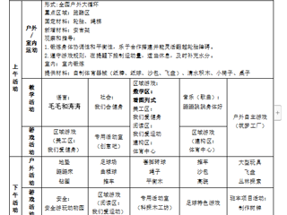 大六班第十五周周计划（2023.12.11——12.15）