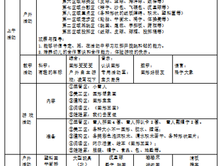 小二班第十四周周计划（2023.12.4-12.8）