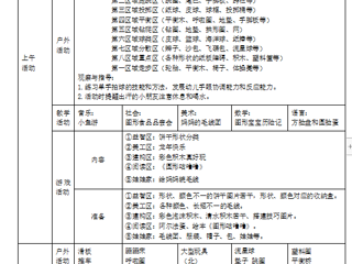 小八班第十五周计划