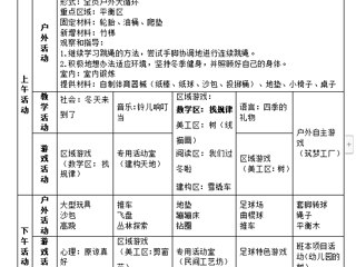 大六班第十六周周计划（2023.12.18——12.22）