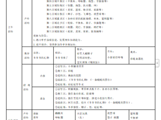 小二班第十六周周计划（2023.12.18-12.22）