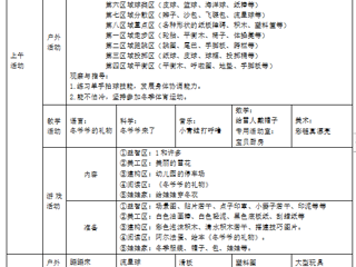 小三班第十六周工作计划（2023.12.18-12.22）