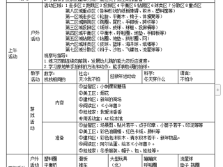 第十七周周计划（12.25-11.29）