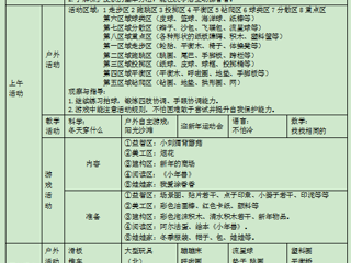 小四班第十七周周计划（2023.12.25-2023.12.29）