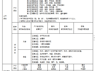 小一班第十五周工作计划（2023.12.11——12.15）