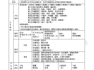 第十三周工作计划（2023.11.27-12.1）