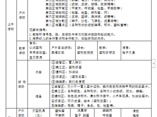 小一班第十四周工作计划（2023.12.4——12.8）