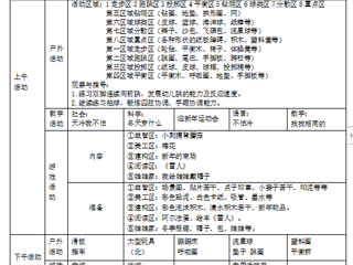 小八班第十七周周计划