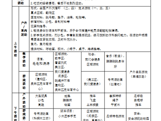 大四班第十五周工作计划（2023.12.11-12.15）