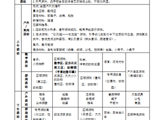 大四班第十三周工作计划（2023.11.27-12.1）