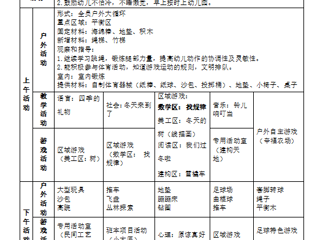 大四班第十六周工作计划（2023.12.18-12.22）