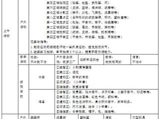 小三班第十七周工作计划（2023.12.25-12.29）