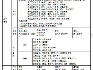 小二班第十八周周计划（2024.1.2-1.5）