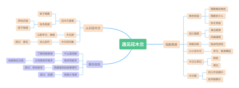 8a086bca269a4f95bf775e25c3b8b205.png