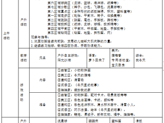 小三班第十八周工作计划（2024.1.2-1.5）