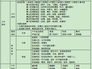 小四班第十八周周计划（2024.01.02-2024.01.05）