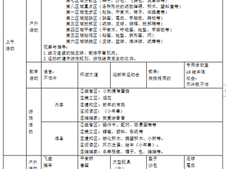 小五班第十七周工作计划（2023.12.25——12.29）