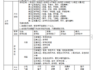 第十九周周计划（2024.1.8=1.12）