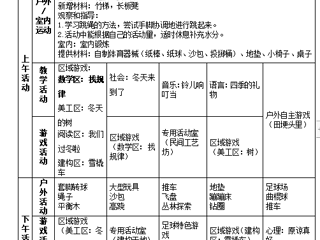 大二班第十六周周计划（2023.12.18-2023.12.22）