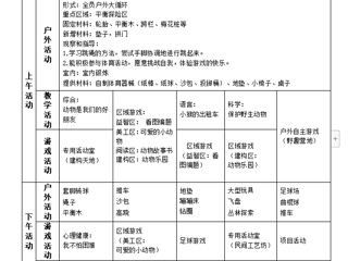 大七班第十二周周计划（2023.11.20-11.24）