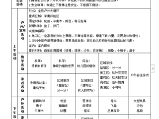 大七班第十周周计划（2023.11.6-11.10）