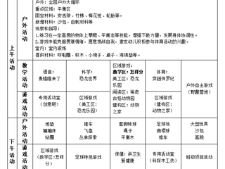 大七班第十一周周计划（2023.11.13-11.17）