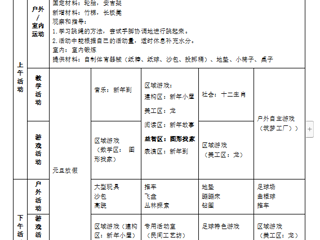 大六班第十八周周计划（2024.1.2——1.5）