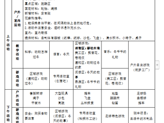 大六班第十七周周计划（2023.12.25——12.29）