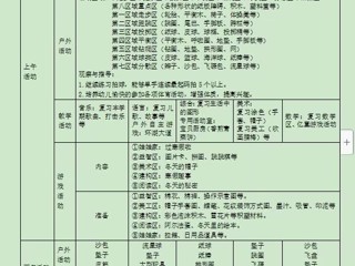 小八班第二十周周计划