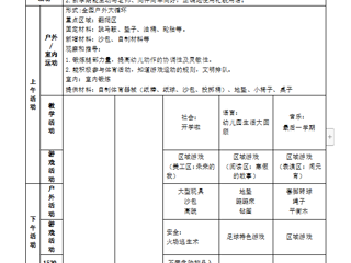 大六班第一周周计划（2024.2.21—2.23）