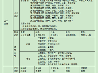 小四班第二周工作计划（2024.02.26-2024.03.01）