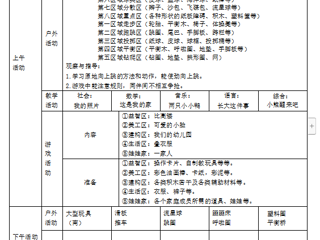 小六班第二周工作计划（2024.02.26=2024.03.01）