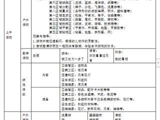 小六班第一周工作计划（2024.02.21=2024.02.24）