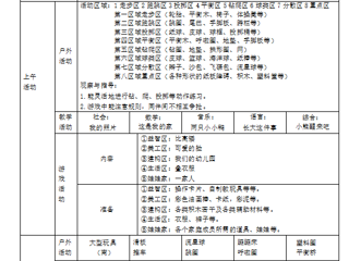 第二周工作计划（2024.2.26-3.1）