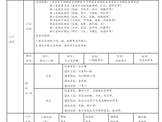 小八班第二周周计划（2024.02.26-2024.03.01）