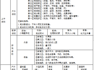 小五班第二周工作计划（2024.2.26-2024.3.1）