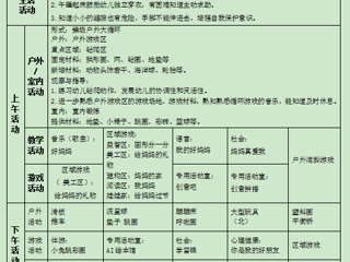 小四班第三周工作计划（2024.03.04-2024.03.08）