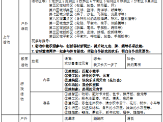 小五班第一周工作计划（2024.2.21-2024.2.23）