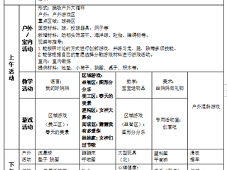 小五班第三周工作计划（2024.3.4-2024.3.8）