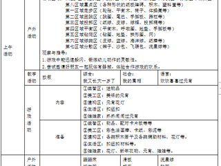 小三班第一周工作计划（2024.02.21-2024.02.23）