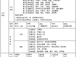 小三班第二周工作计划（2024.02.26-2024.03.01）