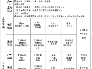 大五班第三周工作计划（3.4-3.8）