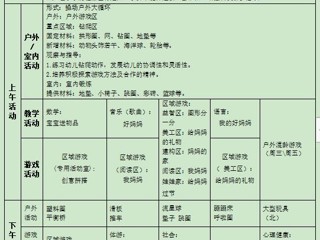 小八班第三周工作计划（2024.03.04—2024.03.08）