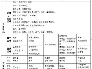 小三班四三周工作计划（2024.03.04-2024.03.08）