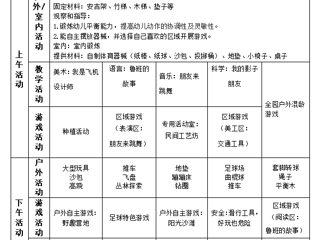 大五班第四周工作计划（3.11-3.15）