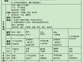 小四班第四周工作计划（2024.03.11-2024.03.15）