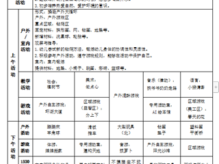 小二班第四周工作计划（2024.03.11-2024.03.15）